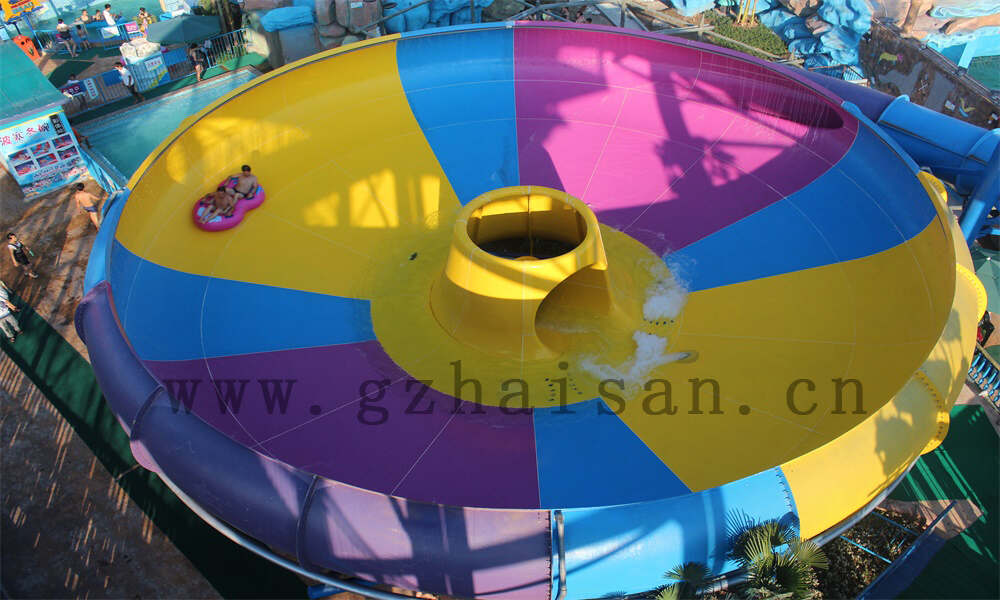 水上游乐园行业快速进步带来的危害